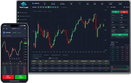 Mobile Trading